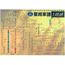 1紙通(繁體中文版) 1紙通(繁體中文版)